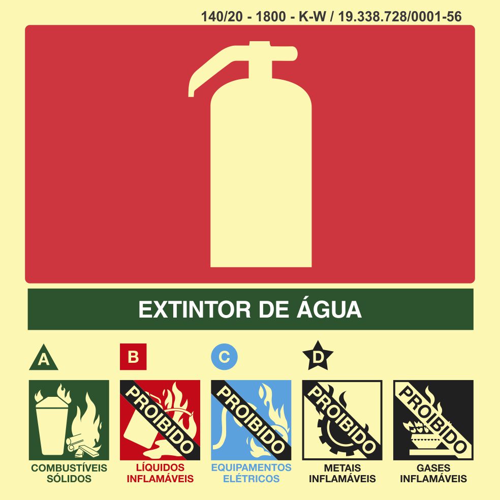 Placa Sinal. Combate Incêndio Fogo Extintor Água Ap Kit C\5